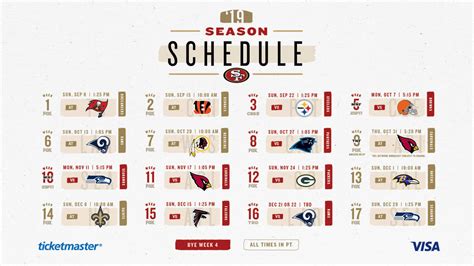 San Francisco 49ers 2019 Postseason NFL Schedule 